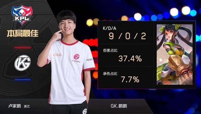 费能力和商 费能力和商